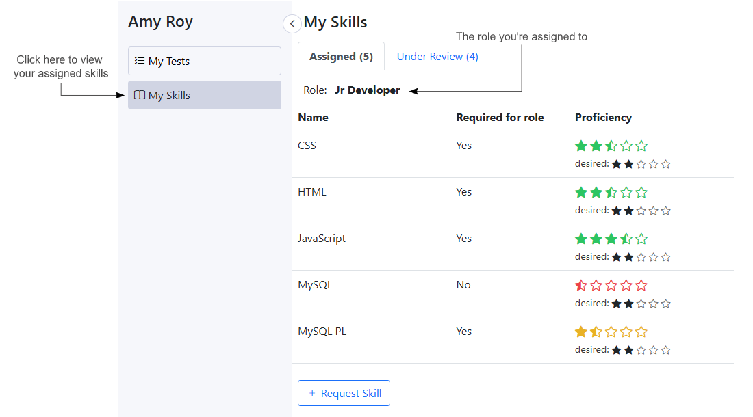 The new My Skills section in the Home view can be accessed by a new My Skills button on the sidebar. The view has two tabs showing Assigned and Under Review skills for the user.