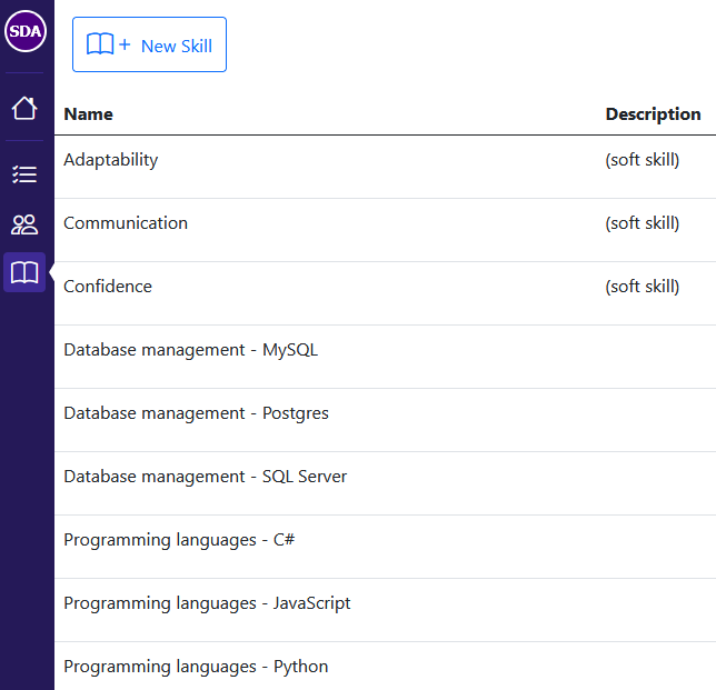 An image showing the new Skills view with several skills defined.